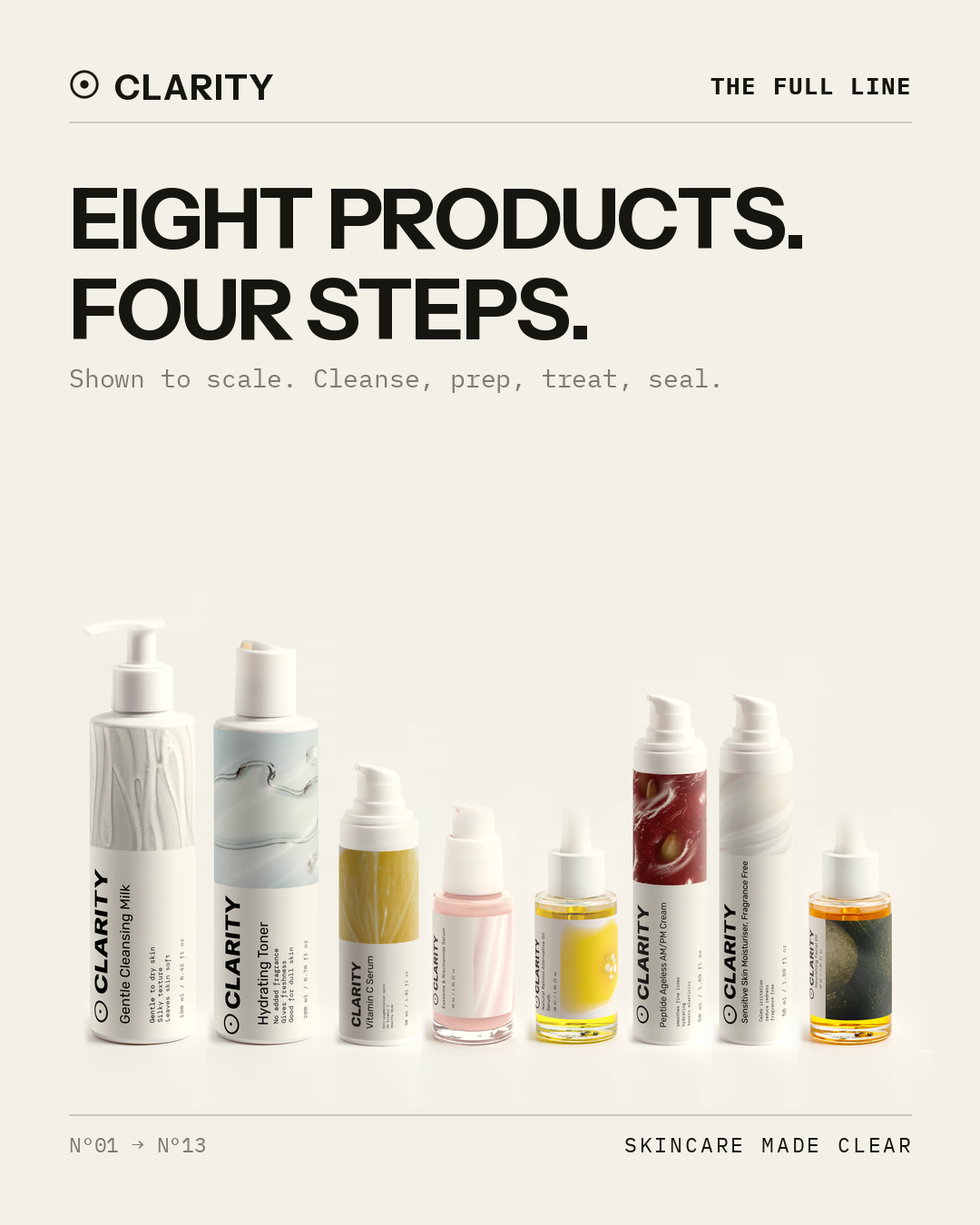 Clarity serum